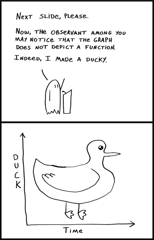 comic for 2010/11/26 - Ducky