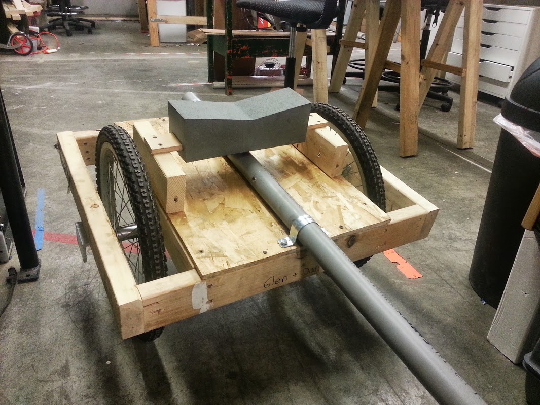 build your own kayak trailer