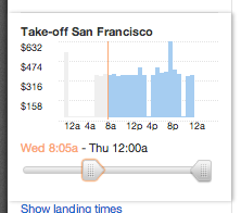 Kayak.com search results using a graph slider control