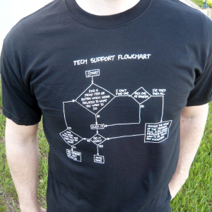 XKCD Tech Support shirt